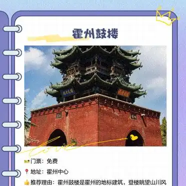 临汾免费景点攻略_临汾旅游攻略_临汾博物馆免费预约