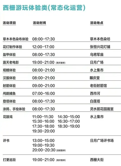 乌镇旅游攻略住宿推荐_乌镇住宿攻略_乌镇门票价格
