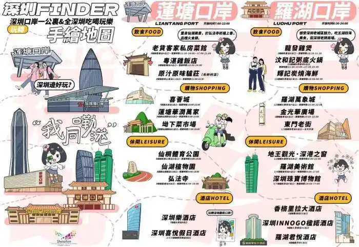 港人反向代购内地食品_春节深圳到香港旅游攻略_深圳美食消费攻略