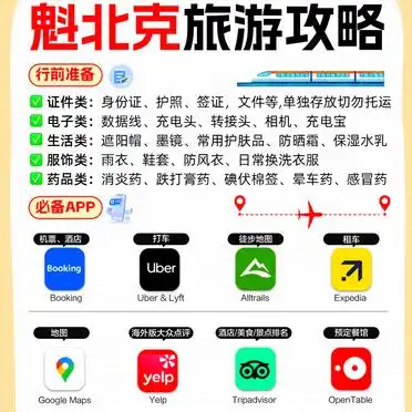 魁北克旅游避坑指南_魁北克旅游攻略_魁北克旅游攻略