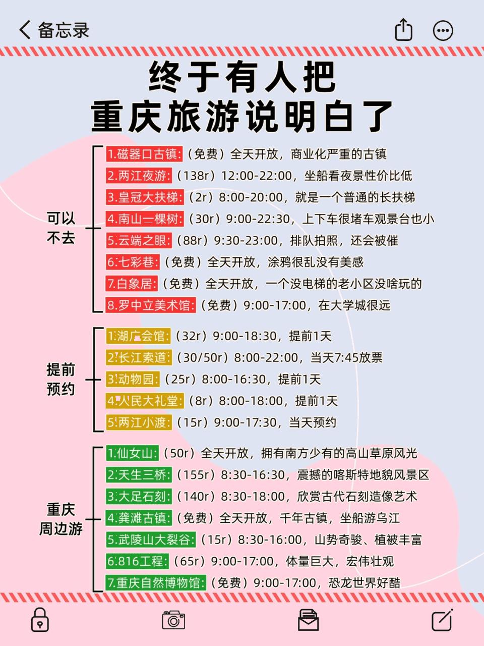 重庆避坑指南_重庆必去景点攻略_重庆的旅游攻略