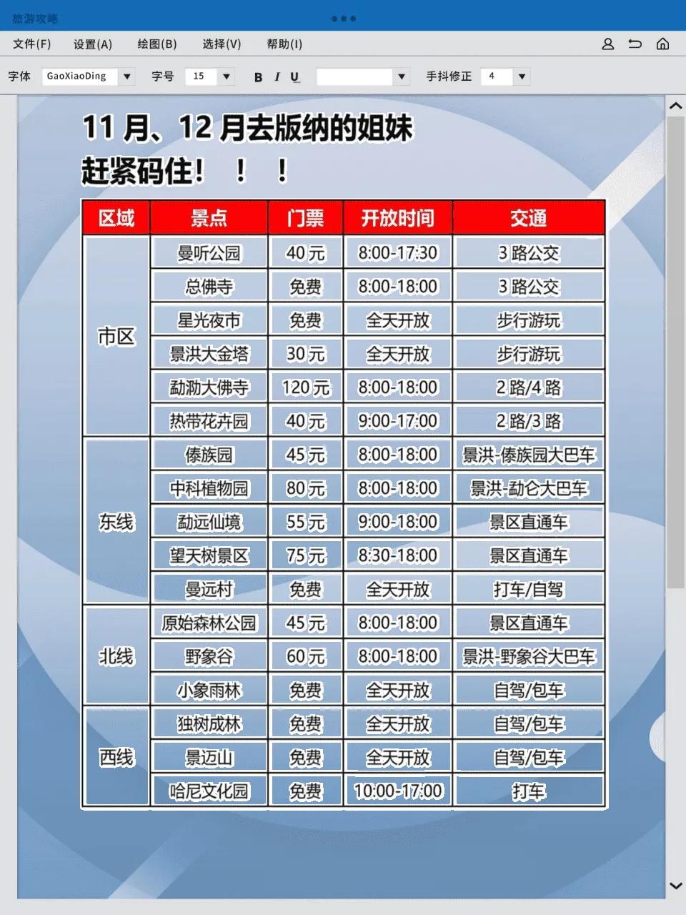 版纳深度游攻略_版纳旅游必打卡景点_版纳旅游攻略