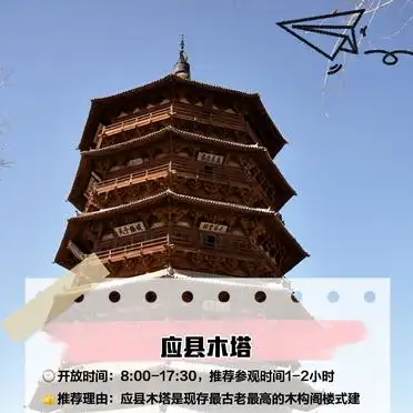 大同旅游攻略_北岳恒山应县木塔云冈石窟悬空寺_大同旅游必去景点攻略