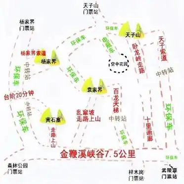张家界冬季雪景攻略_
_张家界冬天旅游攻略