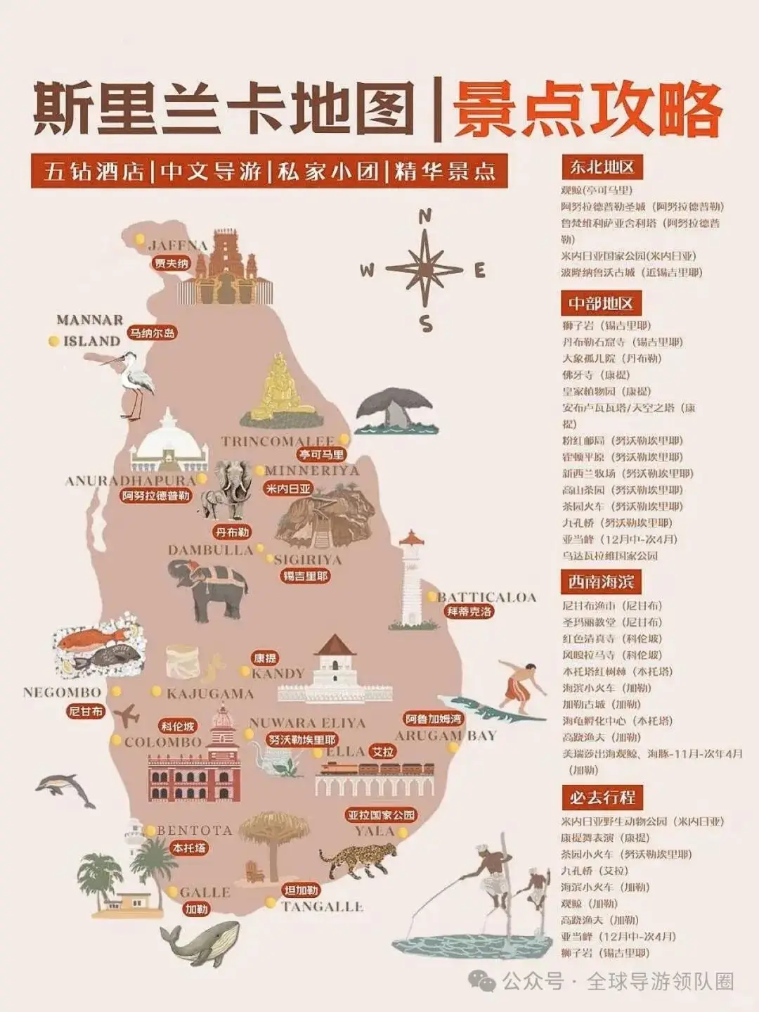 斯里兰卡自由行攻略_斯里兰卡 旅游攻略_最佳旅行时间签证攻略