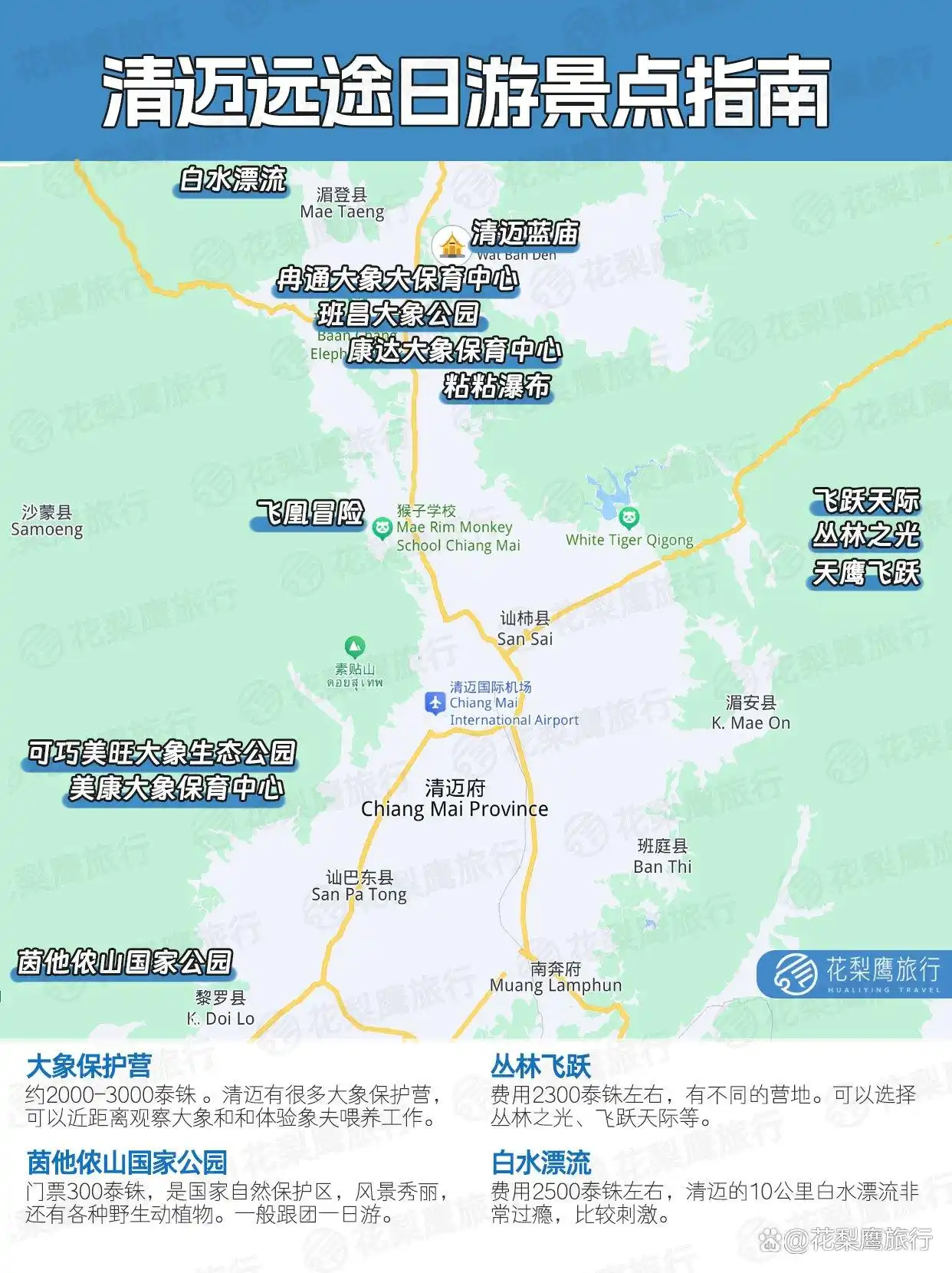 清迈古城景点攻略_清迈旅游攻略_清迈蓝庙大象保护营一日游