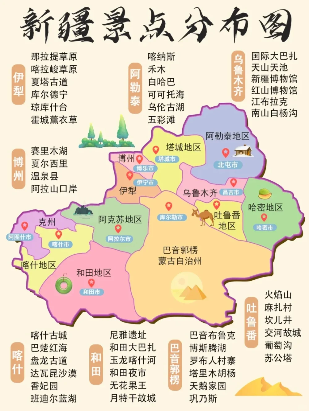新疆乌鲁木齐旅游攻略：天山天池、新疆博物馆、国际大巴扎