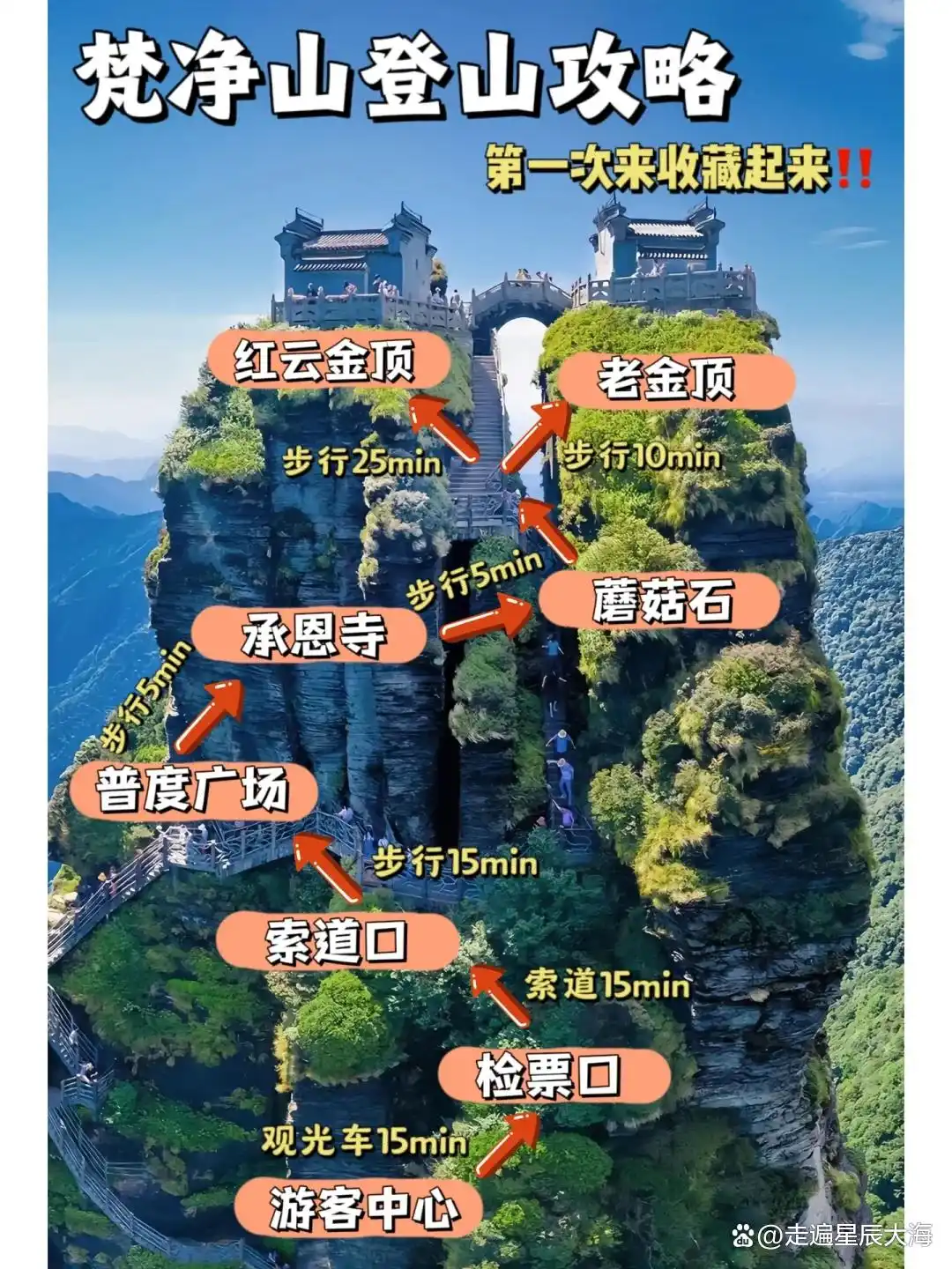 荔波旅游攻略图片_贵州景点介绍_贵州旅游攻略