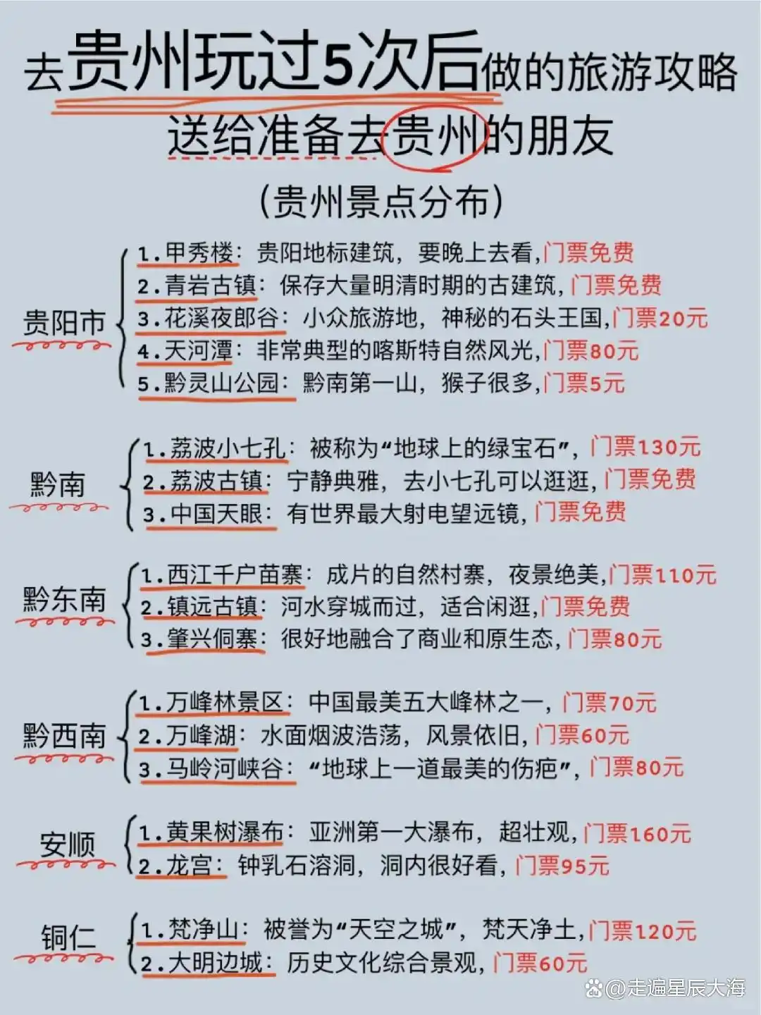 贵州景点介绍_贵州旅游攻略_荔波旅游攻略图片