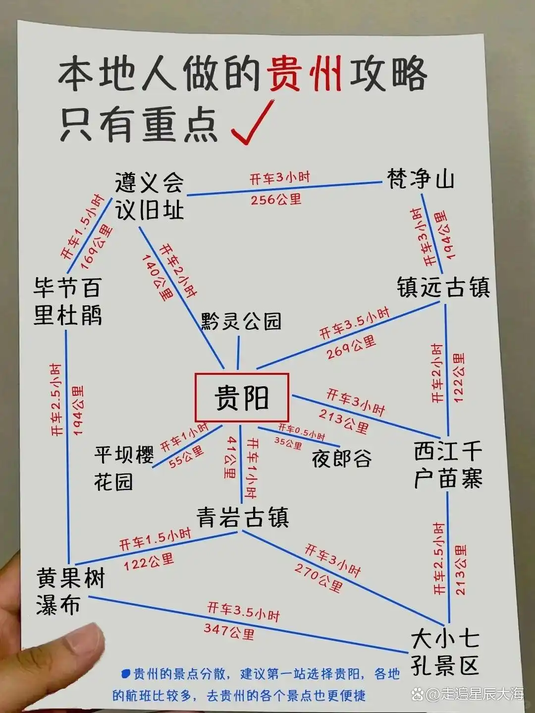贵州景点介绍_荔波旅游攻略图片_贵州旅游攻略