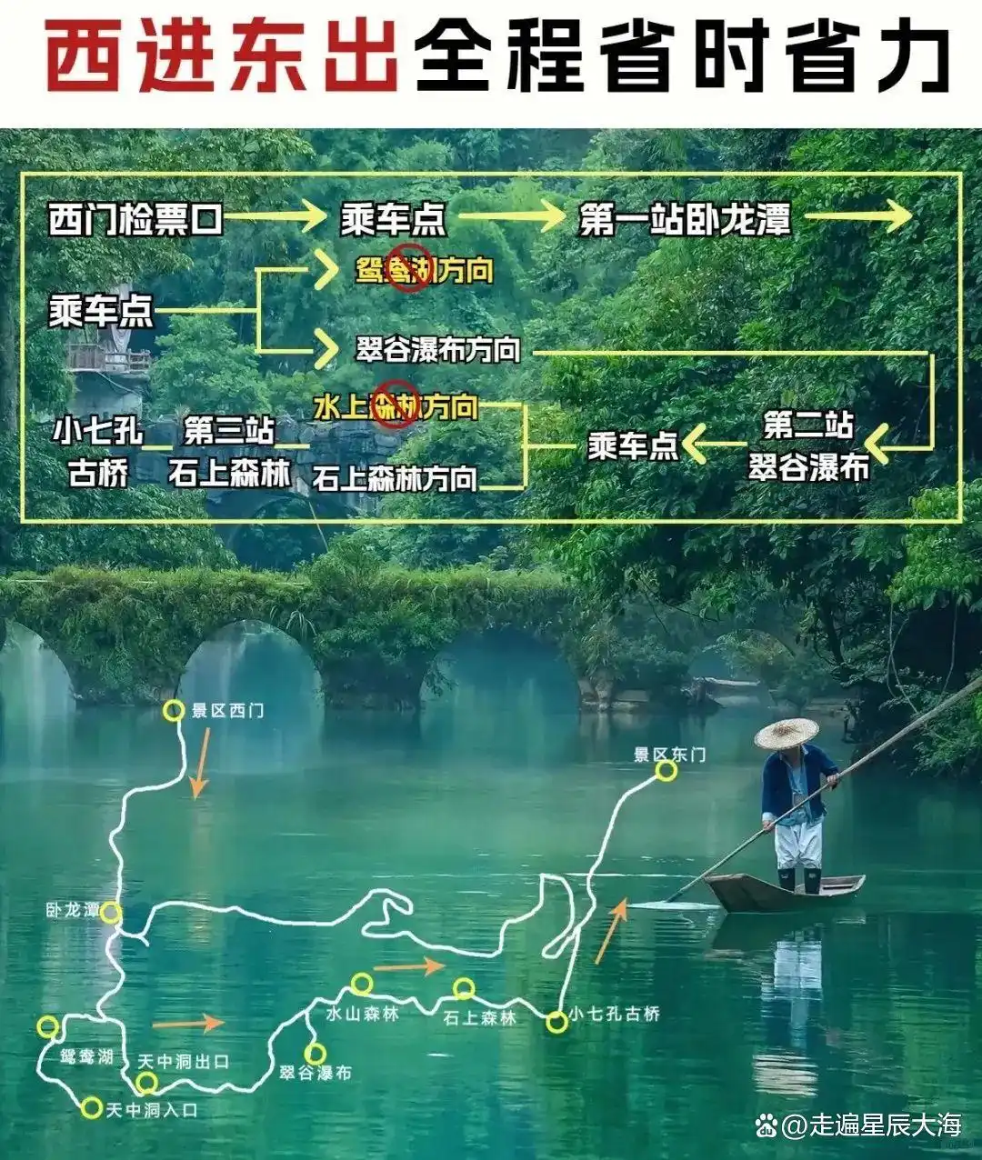 贵州旅游攻略_贵州景点介绍_荔波旅游攻略图片