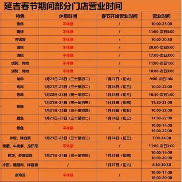 延吉旅游攻略2天_春节延吉旅游攻略_延吉避坑指南