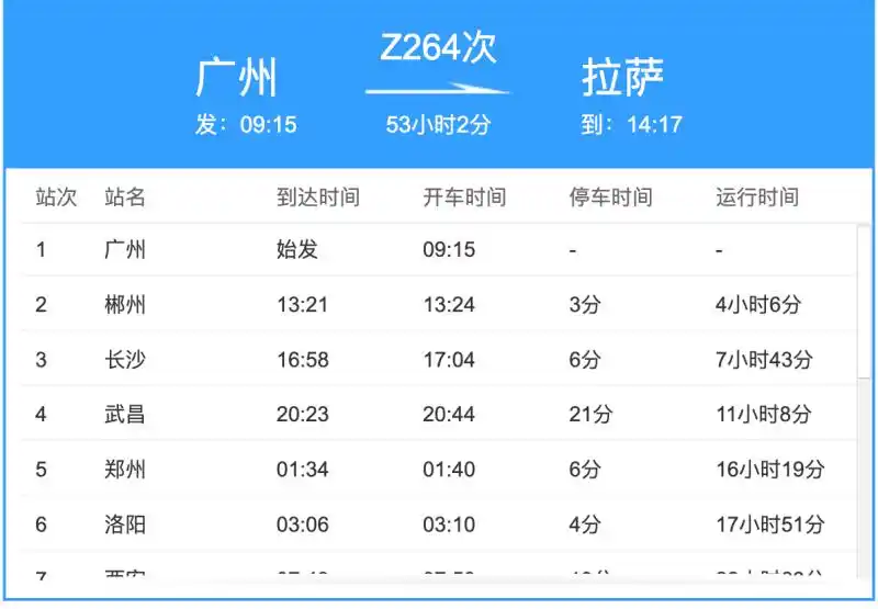 长沙到拉萨火车旅游攻略_坐火车去拉萨旅游攻略_西藏旅游黄金季节