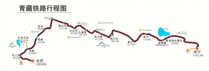 坐火车去拉萨旅游攻略_长沙到拉萨火车旅游攻略_西藏旅游黄金季节