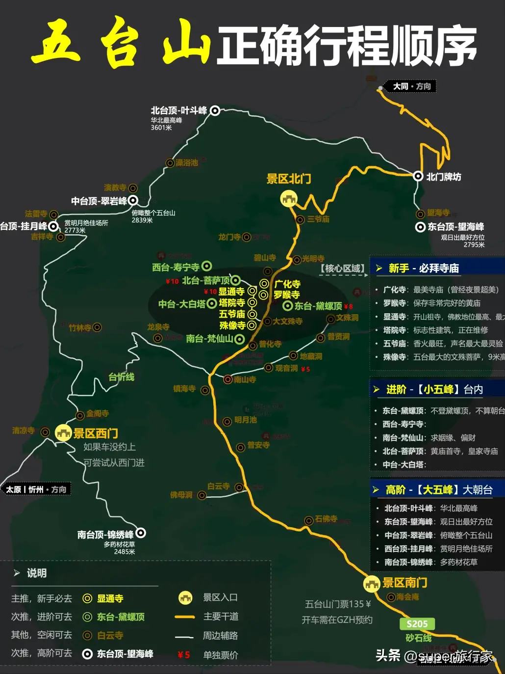五台山2月旅游攻略_五台山旅游攻略_五台山必去寺庙