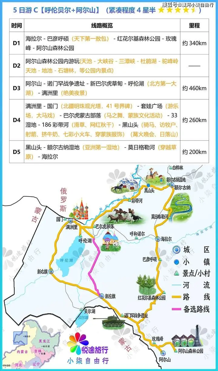 呼伦贝尔大草原旅游攻略_呼伦贝尔大草原7日游行程安排_海拉尔到满洲里交通方式