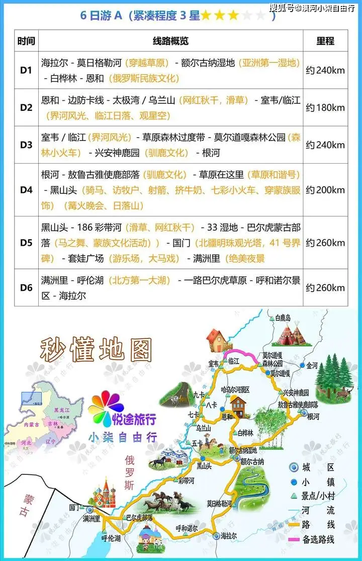 呼伦贝尔大草原7日游行程安排_呼伦贝尔大草原旅游攻略_海拉尔到满洲里交通方式