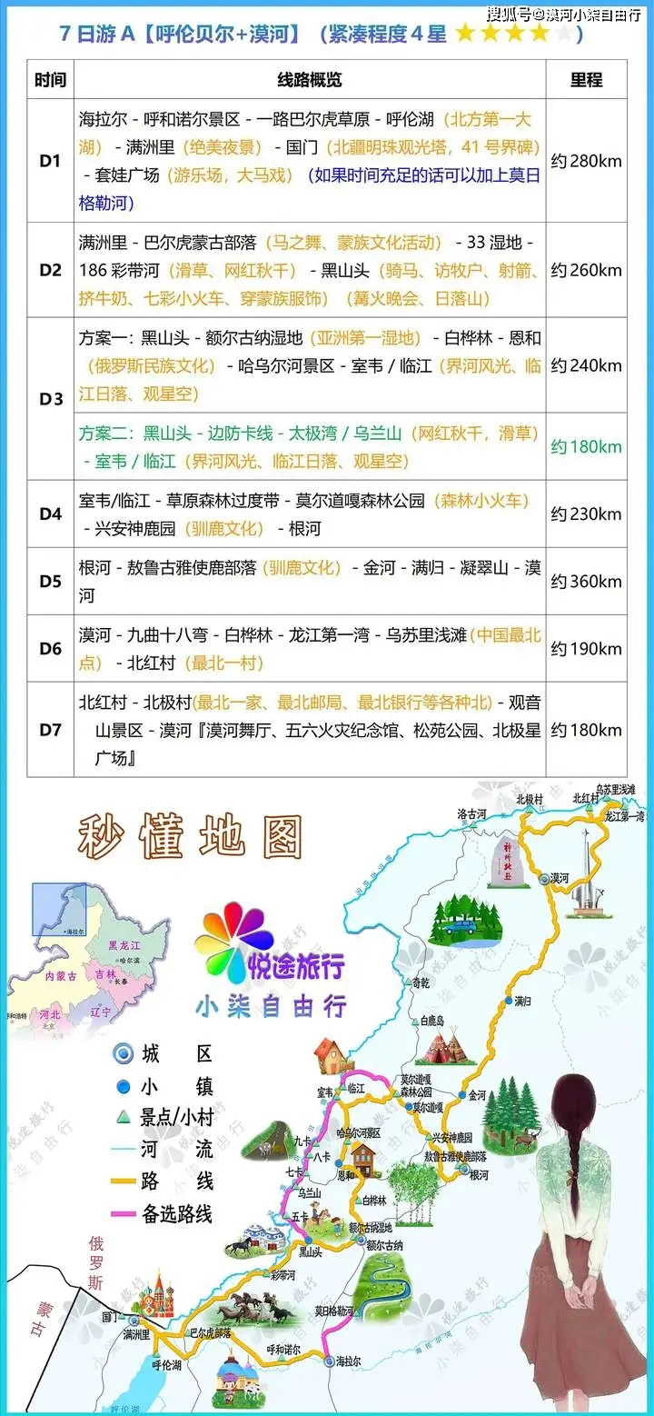 呼伦贝尔大草原7日游行程安排_呼伦贝尔大草原旅游攻略_海拉尔到满洲里交通方式