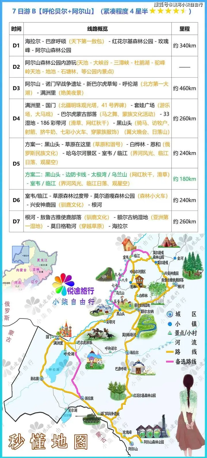海拉尔到满洲里交通方式_呼伦贝尔大草原旅游攻略_呼伦贝尔大草原7日游行程安排