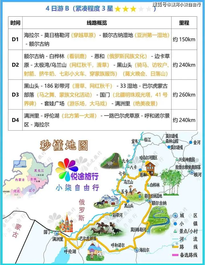 呼伦贝尔大草原7日游行程安排_呼伦贝尔大草原旅游攻略_海拉尔到满洲里交通方式