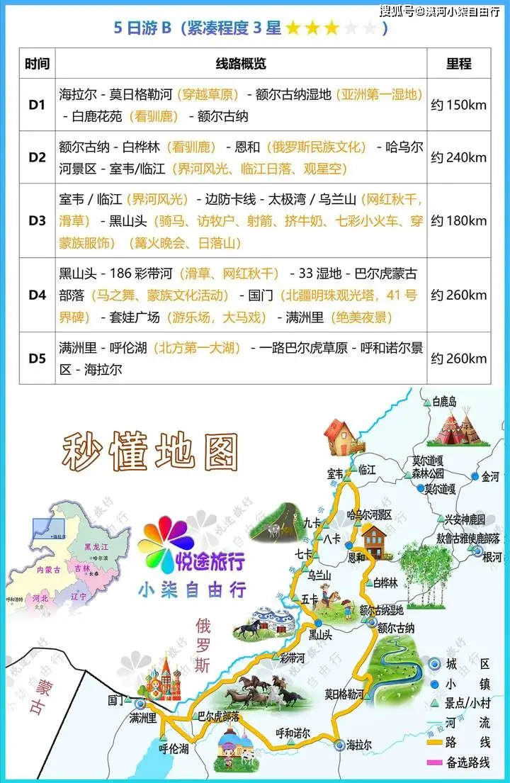 呼伦贝尔大草原旅游攻略_呼伦贝尔大草原7日游行程安排_海拉尔到满洲里交通方式