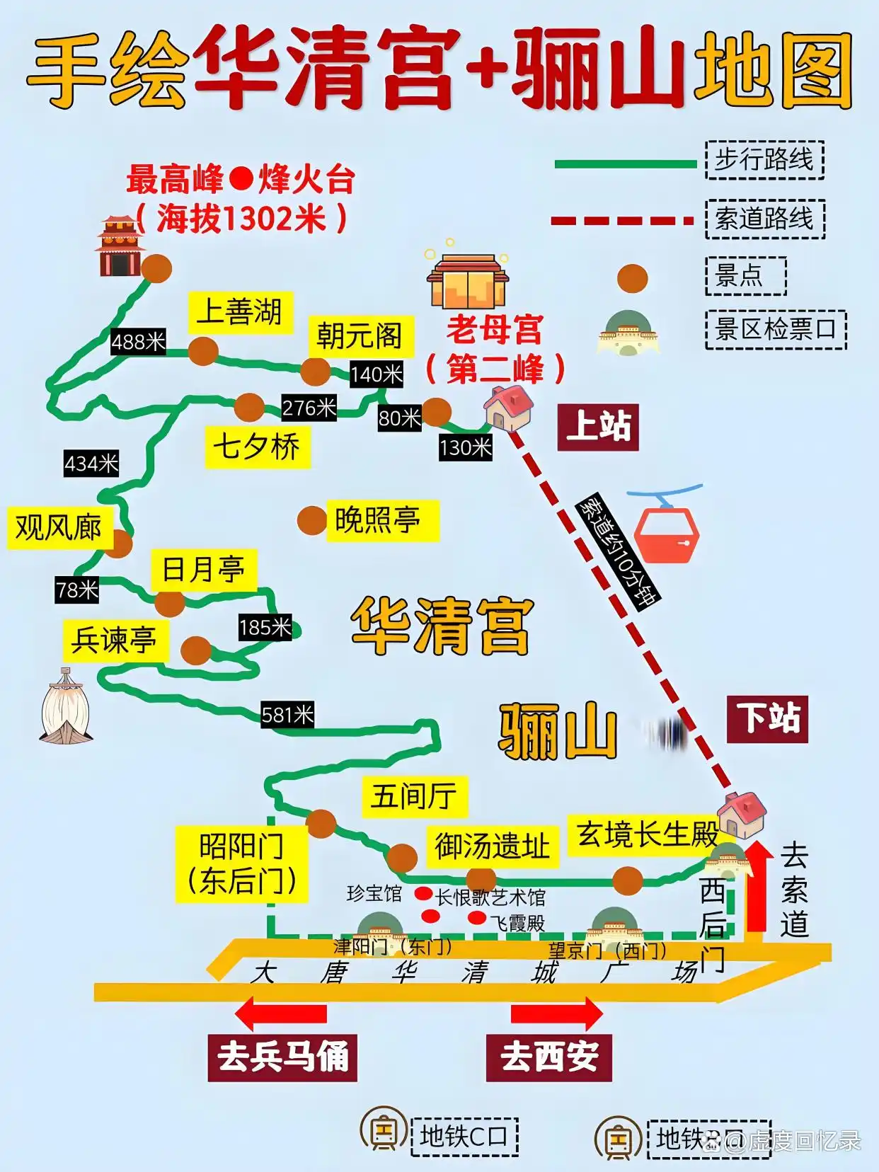 华清宫旅游攻略_华清池必看景点门票优惠_华清池旅游攻略