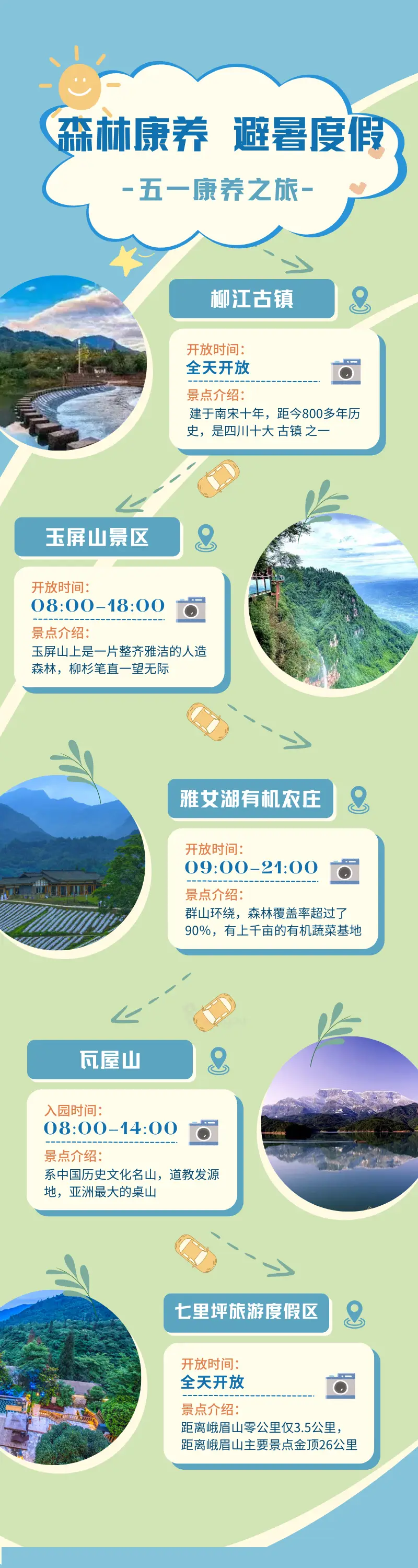 眉山旅游攻略_眉山美食推荐_眉山旅游攻略