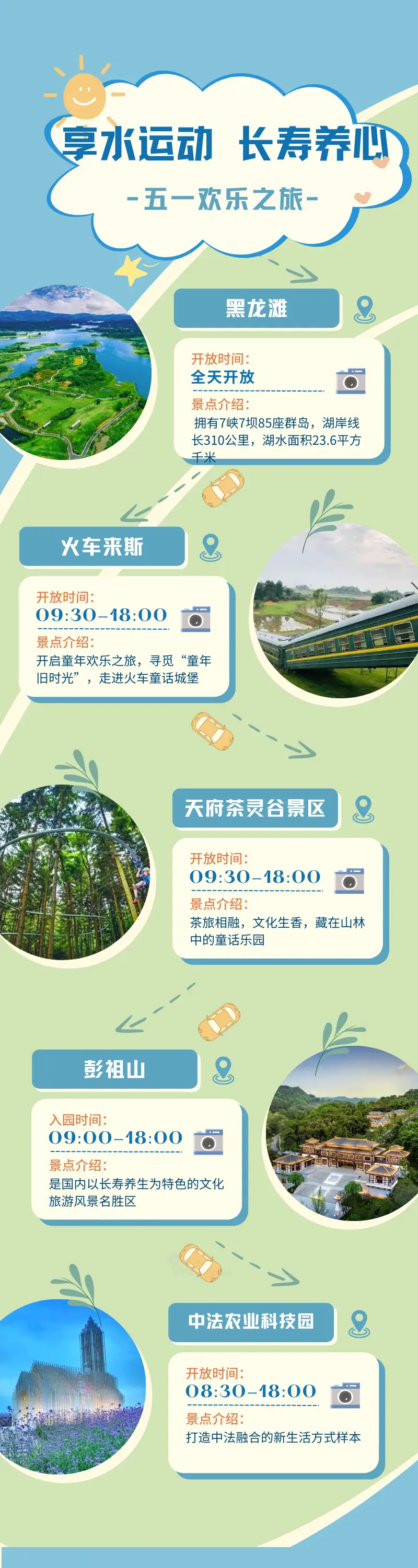 眉山旅游攻略_眉山美食推荐_眉山旅游攻略