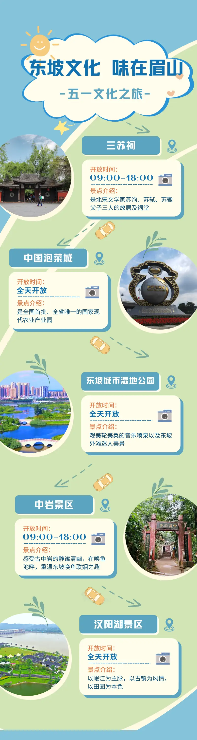 眉山旅游攻略_眉山旅游攻略_眉山美食推荐