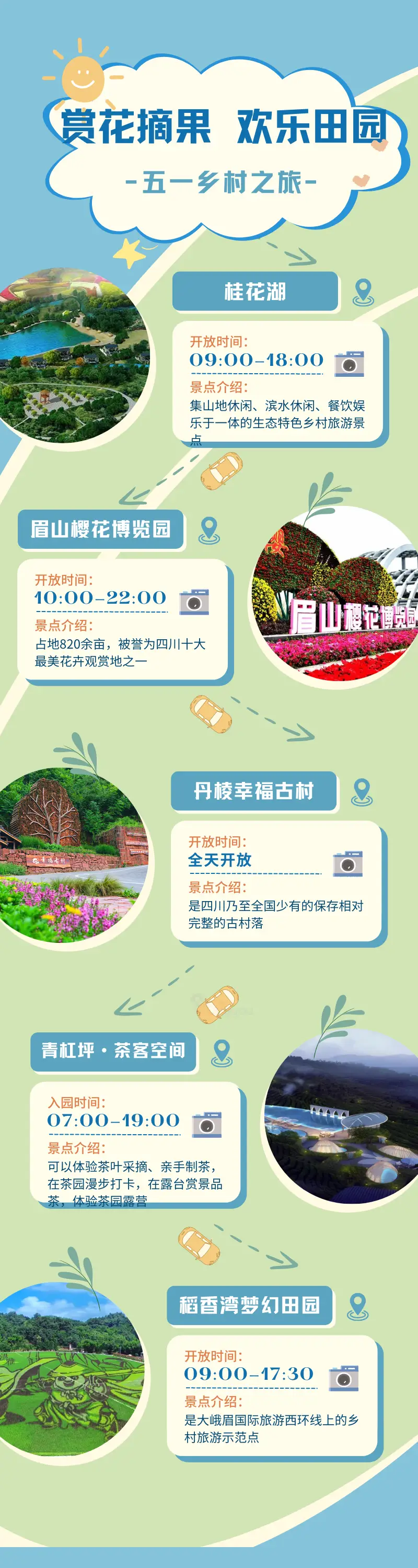 眉山旅游攻略_眉山美食推荐_眉山旅游攻略