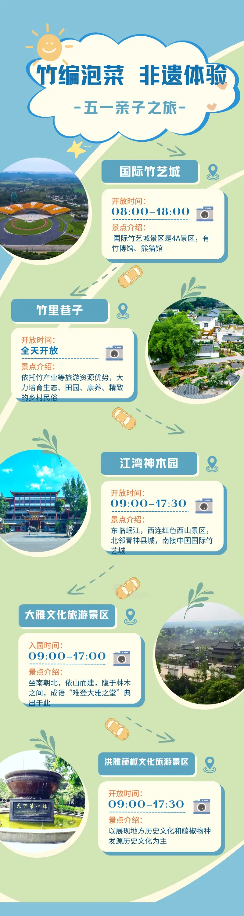 眉山旅游攻略_眉山美食推荐_眉山旅游攻略