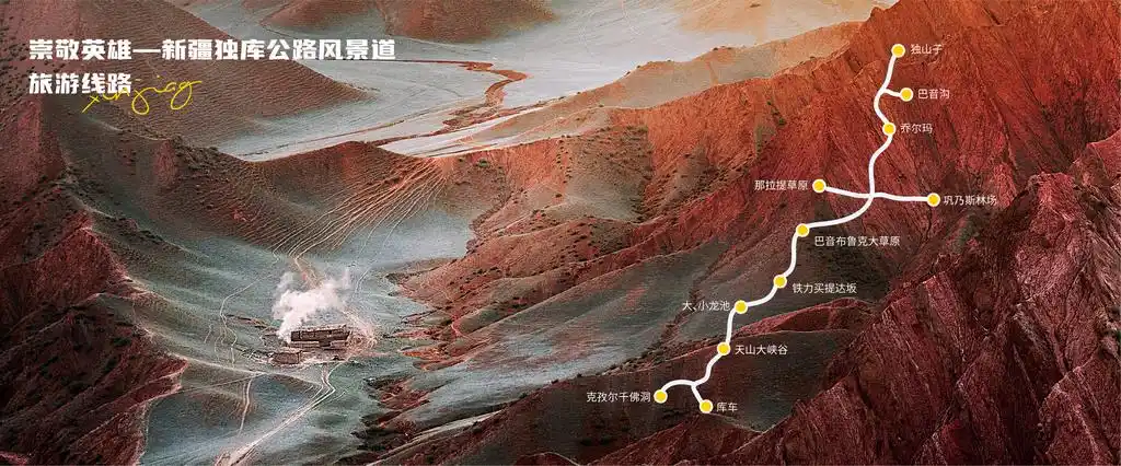 新疆自驾游旅游攻略_新疆伊犁河谷自驾游_新疆自驾旅游线路