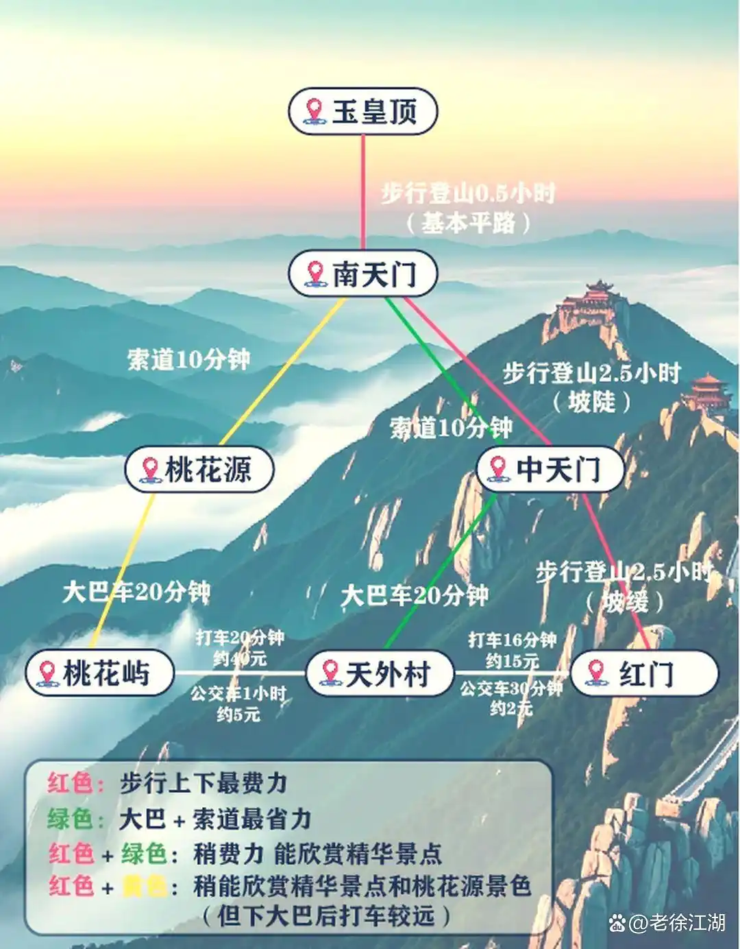 泰山登山路线_泰山风景区旅游攻略_泰山旅游攻略