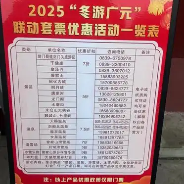 剑门关旅游攻略路线图_剑门关攻略最佳路线指南_南进南出路线时长用时