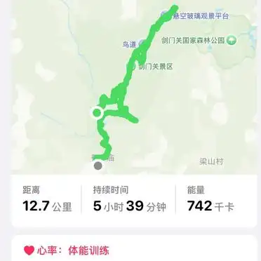 剑门关攻略最佳路线指南_剑门关旅游攻略路线图_南进南出路线时长用时