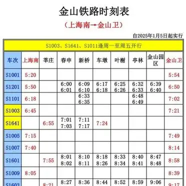 金山海滩旅游攻略_金山橘子海交通住宿攻略_金山橘子海周边游玩推荐