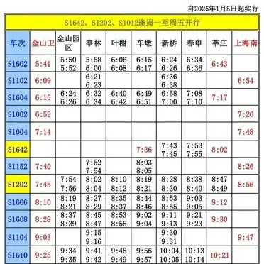 金山海滩旅游攻略_金山橘子海交通住宿攻略_金山橘子海周边游玩推荐