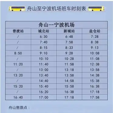 长沙到普陀山自驾攻略_长沙到普陀山旅游攻略_高铁宁波普陀山行程