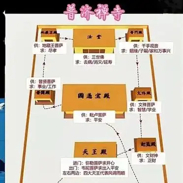 长沙到普陀山自驾游攻略_长沙到普陀山旅游攻略_普陀山自驾游交通住宿指南