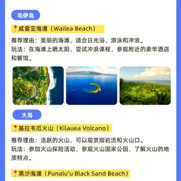 夏威夷六个主要岛屿旅游指南_2024夏威夷旅游攻略_夏威夷岛旅游攻略