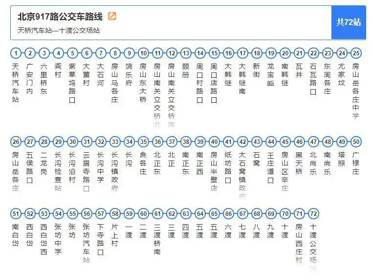 孤山寨旅游攻略_孤山寨_十渡旅游