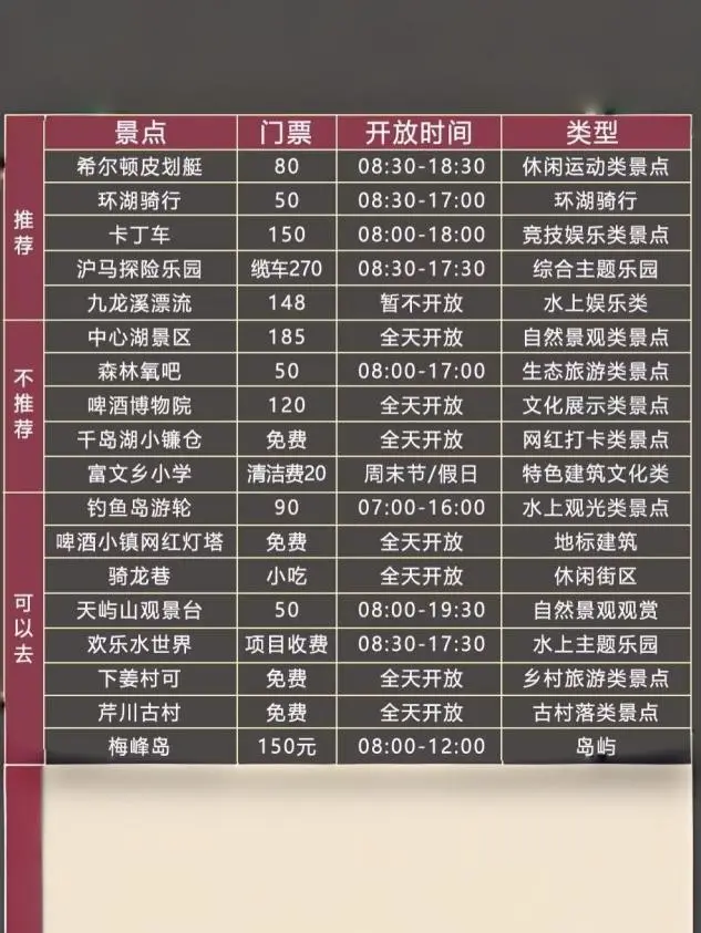 千岛湖旅游攻略2026_千岛湖旅游线路_天屿山扶梯登山攻略