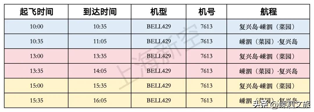 嵊泗复兴岛航线全面加密攻略_上海到舟山嵊泗列岛旅游攻略_上海到嵊泗泗礁岛航班