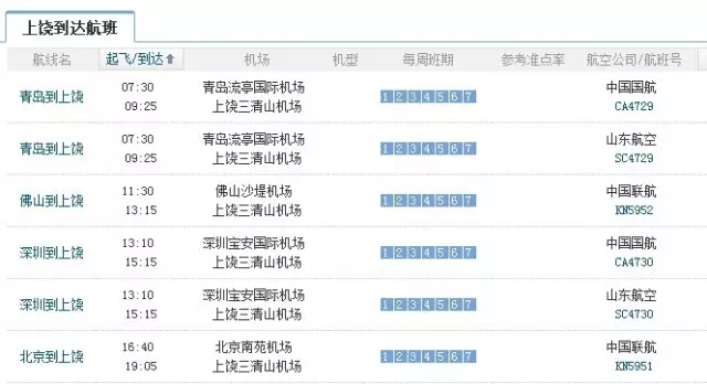 三清山一日旅游攻略_三清山旅游攻略_门票价格