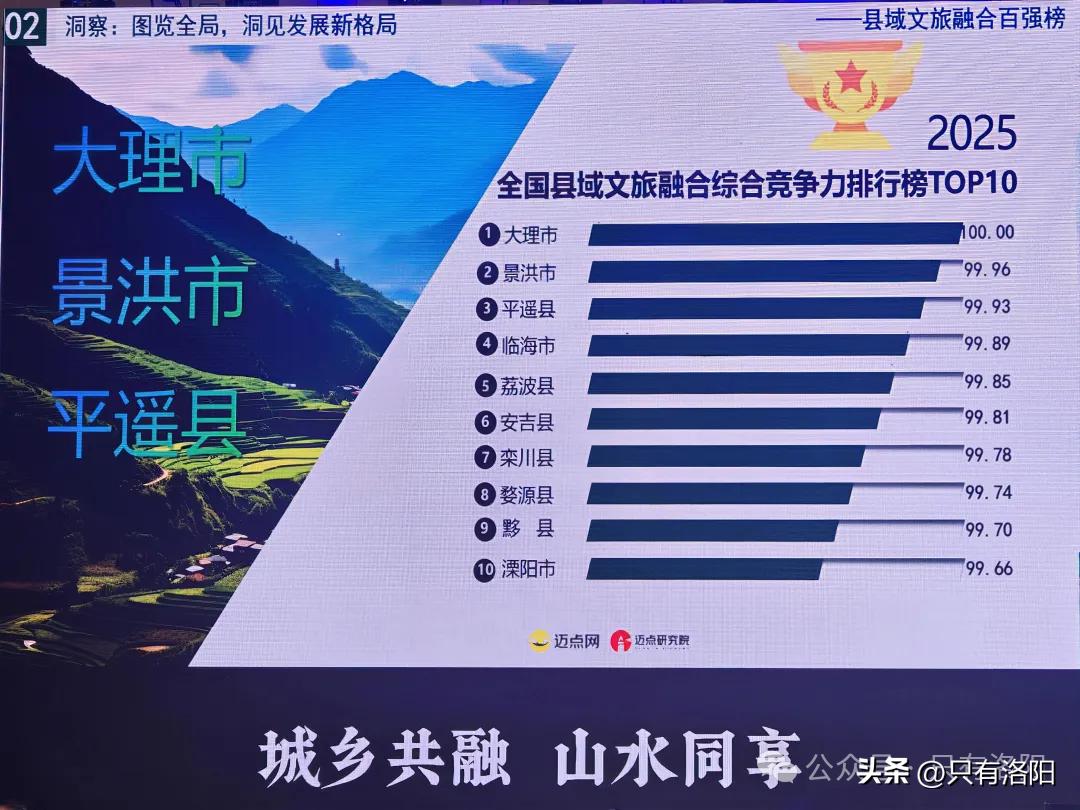 栾川旅游攻略_老君山旅游交通_春节洛阳旅游攻略