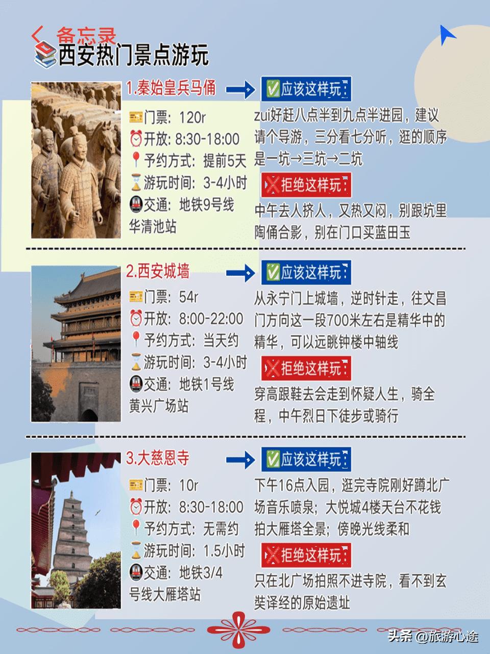 西安两天旅游攻略_兵马俑旅游攻略_西安旅游攻略