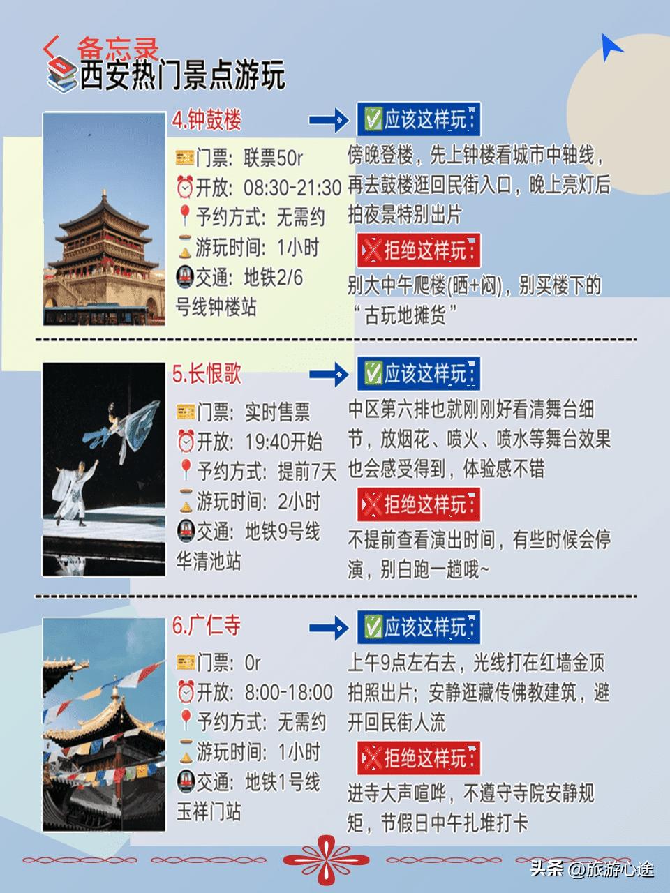 西安两天旅游攻略_兵马俑旅游攻略_西安旅游攻略