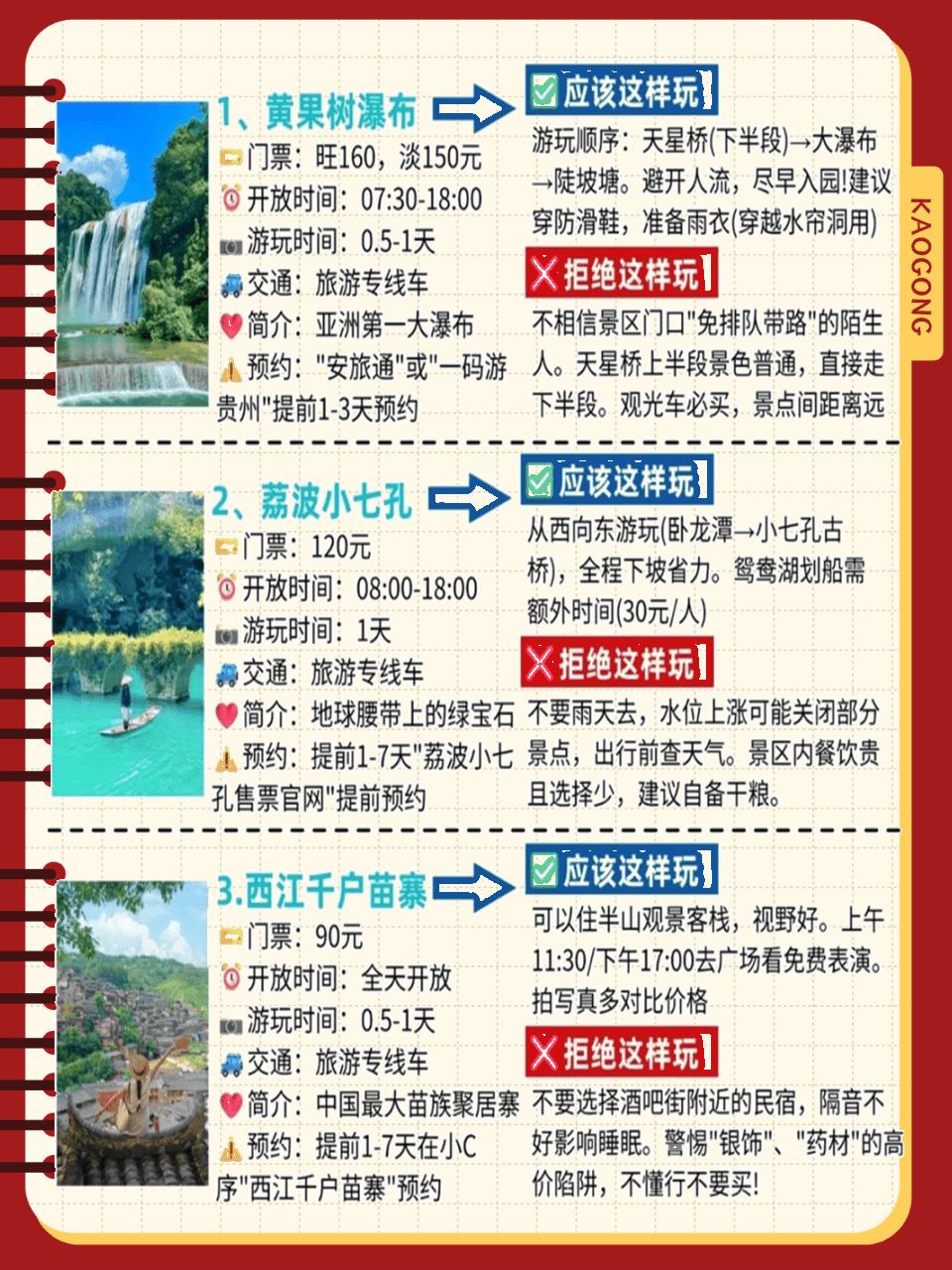 贵州必去景点推荐_黄果树瀑布旅游攻略_贵州避暑旅游攻略