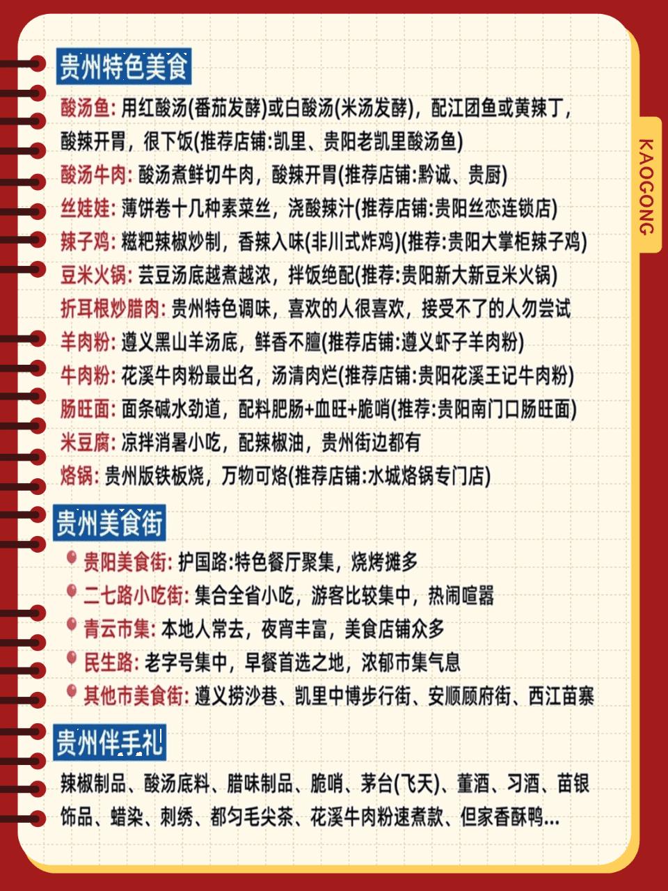 黄果树瀑布旅游攻略_贵州避暑旅游攻略_贵州必去景点推荐
