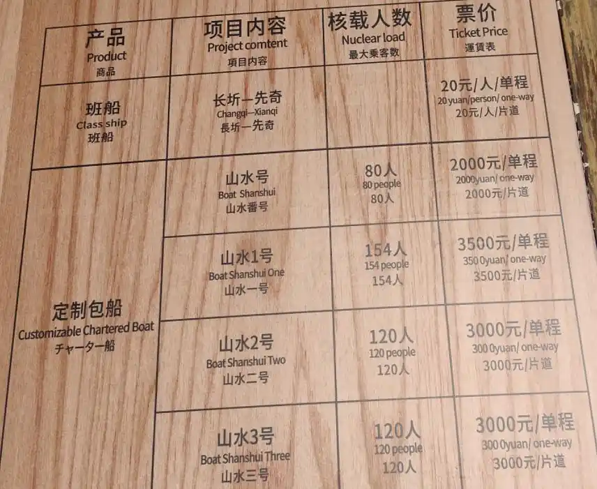 三山岛环岛骑行_大连三山岛旅游攻略_三山岛旅游攻略